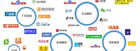 網(wǎng)絡(luò)推廣資源保障最新版 2025年02月實測與信息技術(shù)咨詢服務(wù)深度解析